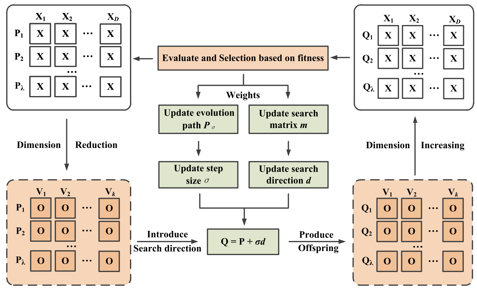 image3.png 1674998025