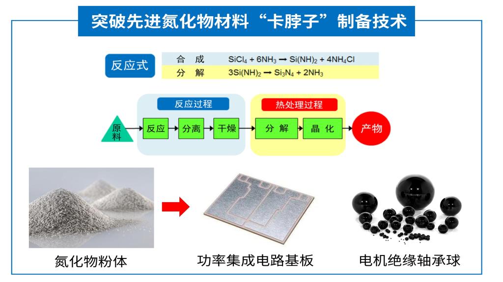 虎博搜索手机版登录