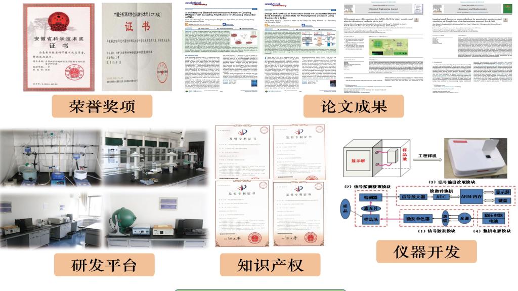虎博搜索手机版登录实现虎博搜索手机版